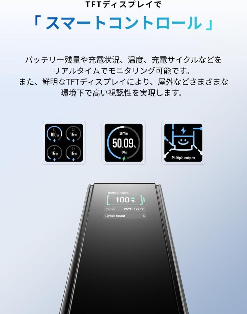 ★新品★EcoFlow RAPID Power Bankモバイルバッテリー