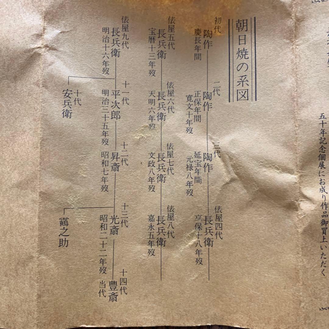 朝日焼⭐️火入⭐️蔵保管
