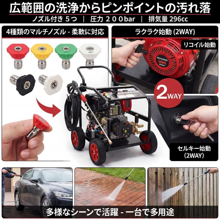 ★ディーゼル！★エンジン高圧洗浄機 キーで起動 燃料セル式始動 高圧200bar
