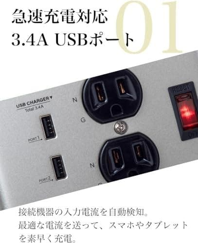 Fargo 延長コード USB 急速充電 スマホ アメリカン レトロ STEEp