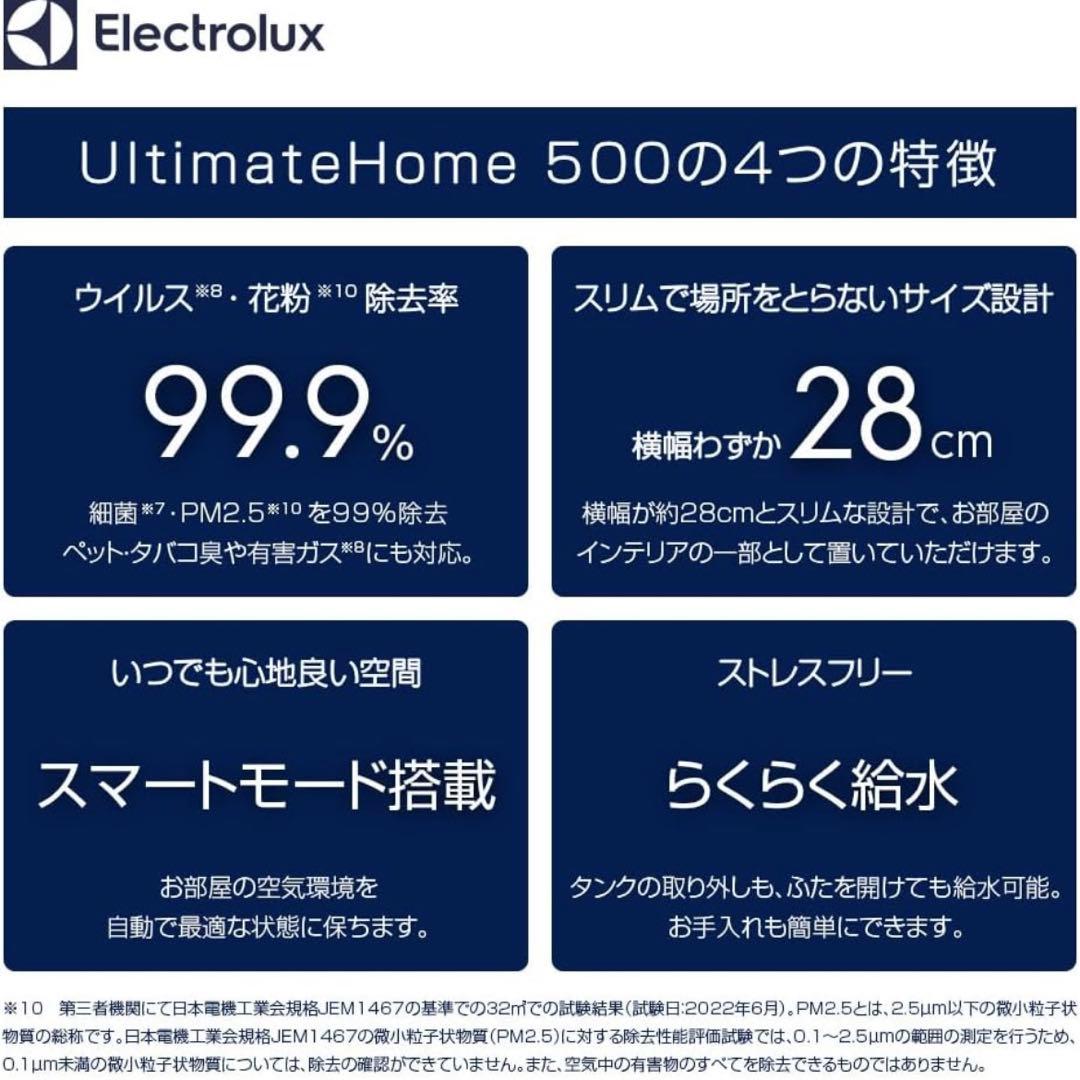 美品 エレクトロラックスElectrolux EP52-35WBA加湿空気清浄機