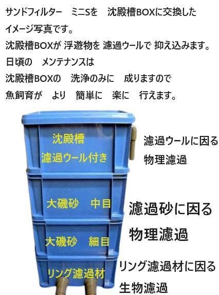 60Hz用　サンドフィルター タワータイプ 　 浮遊物キャッチャー　ポンプ付き