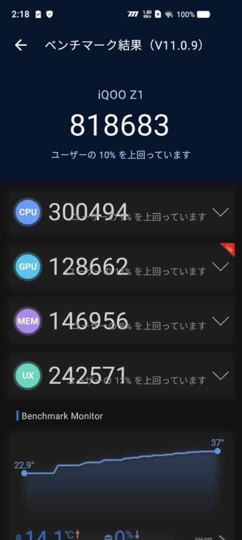 スマートフォン本体 Vivo iQOO Z1 5G / RAM 6GB / ROM 128GB
