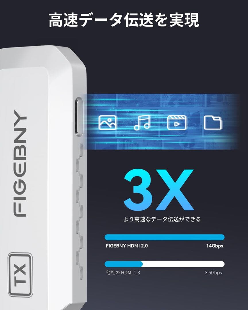 【日本技適認証済】ワイヤレス HDMI 無線 送受信機セット 最大30m無線伝送