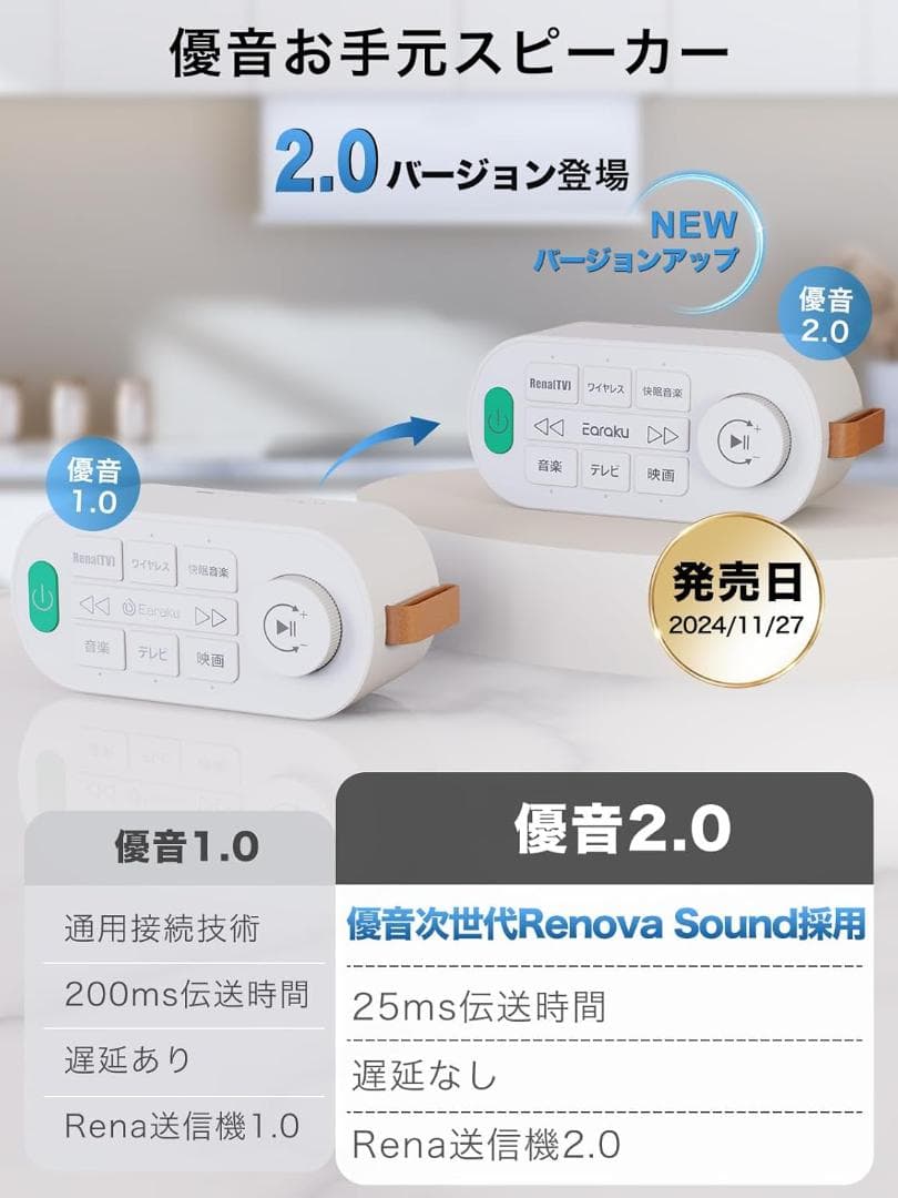 手元スピーカー テレビ用 優音 Youon 【2025年最新ゼロ遅延版】