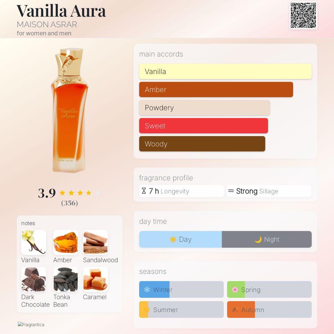 ドバイ香水VanillePlanifolia dupe Vanilla Aura