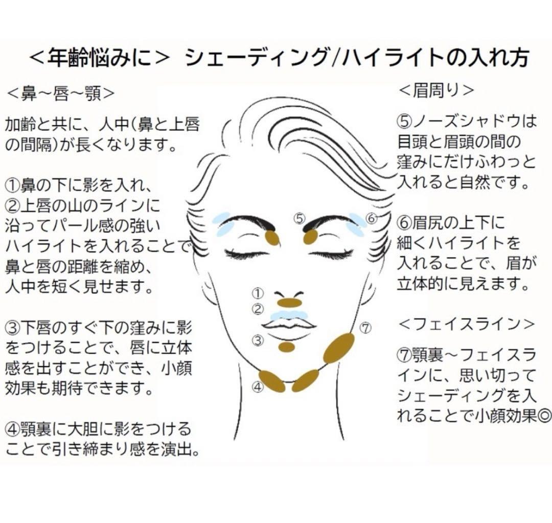 ヒノコスメ 未開封 メイクブラシセット