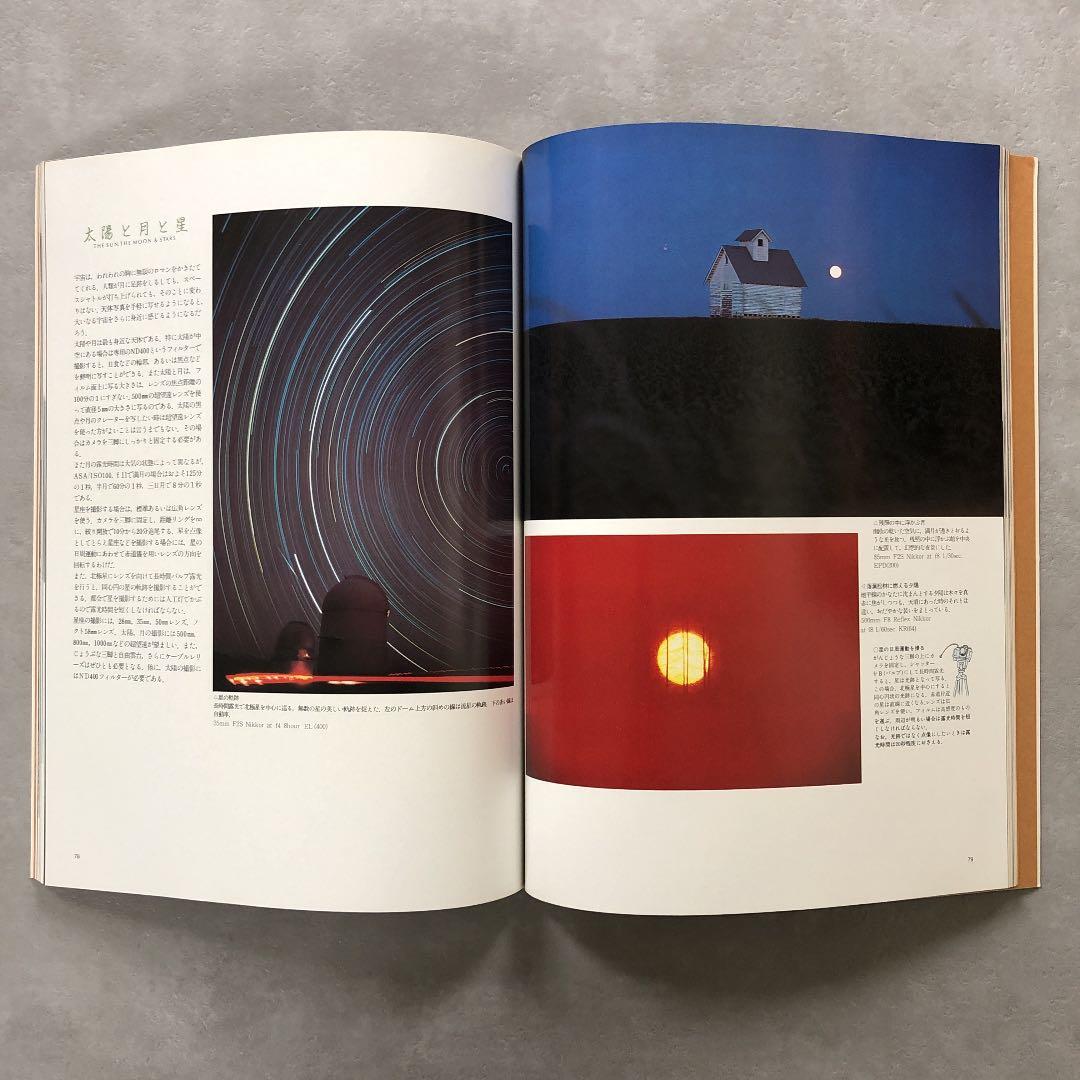 ニコン　ナイスショット　1983年　超超超ビンテージ品