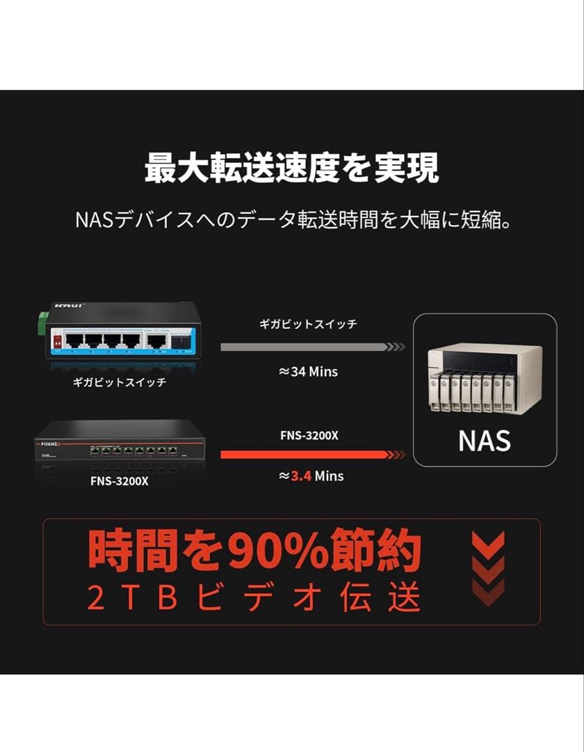 10gbps スイッチングハブ 8ポート