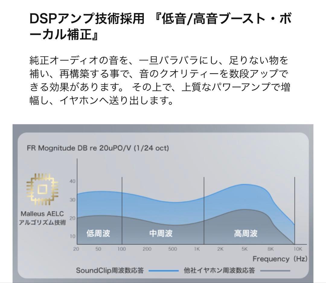 Earaku SoundClip F803 ワイヤレスイヤホン イヤーカフ型