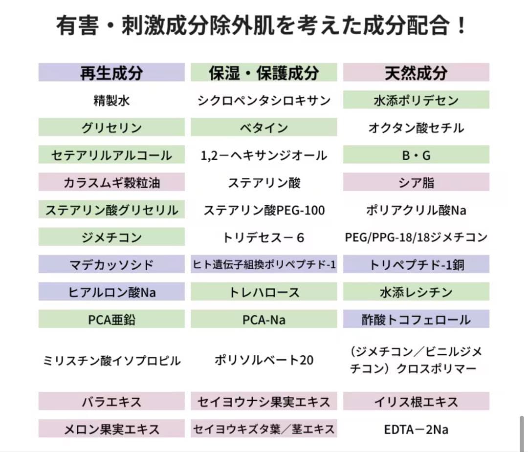 リバイタルライズMGFプラスクリーム 50ml×2個