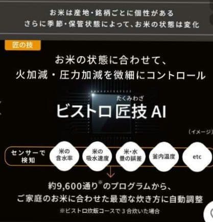 Panasonic ビストロ 炊飯器 SR-V10BA-K ブラック