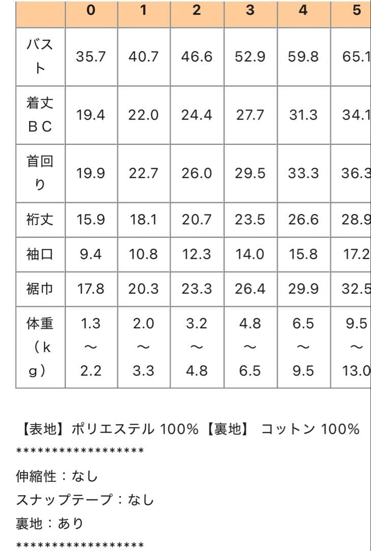 アズノゥアズ　犬服　もこもこアウター