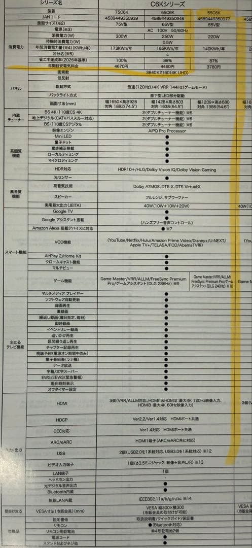 未開封　TCL MiniLED 2025年製　55c6k 倍速駆動