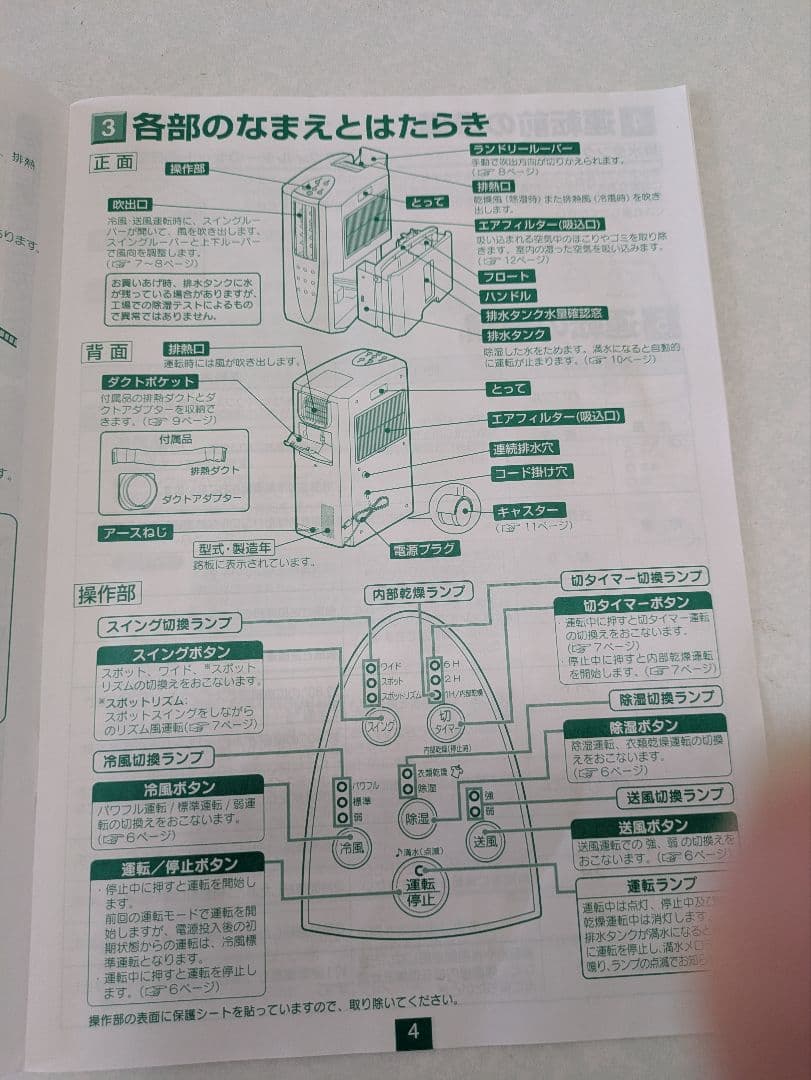 CORONA/コロナ冷風・衣類乾燥除湿機　CDM-10A2　2019年製
