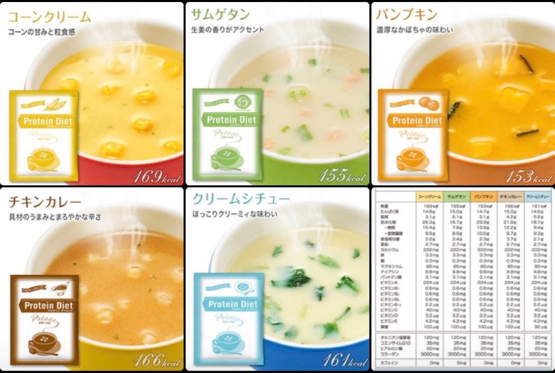☆60食☆ DHCプロテインダイエット スープパスタ リゾット ポタージュ