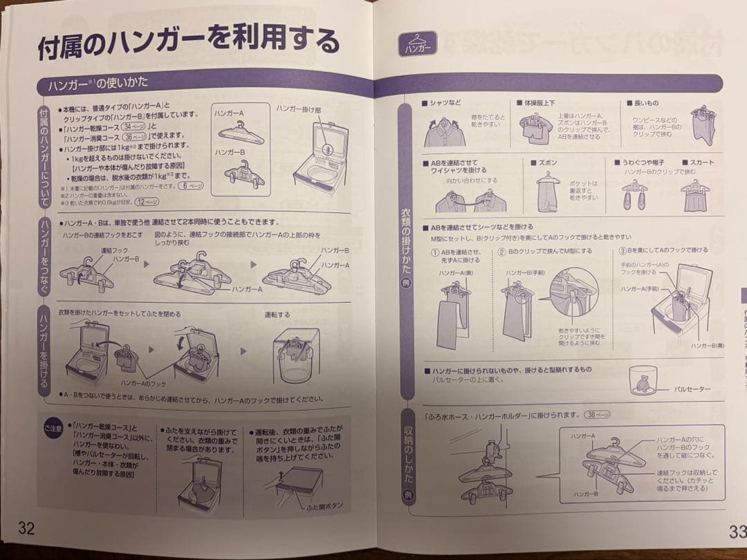 【送料込み】SHARP 縦型洗濯乾燥機 ES-PX8B 8kg 動作良好