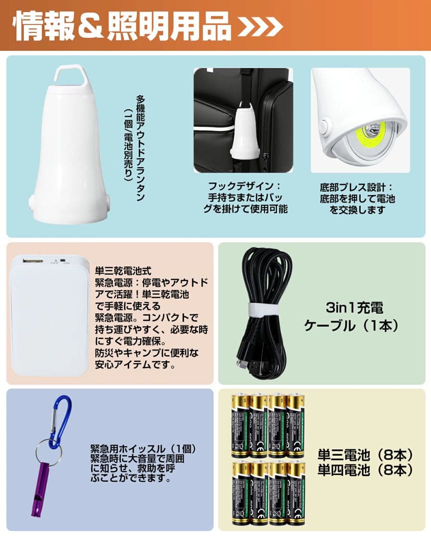 ☘️防災グッズ 1人用 47点セット 26種類☘️防災セット 完全備蓄 災害 防災士