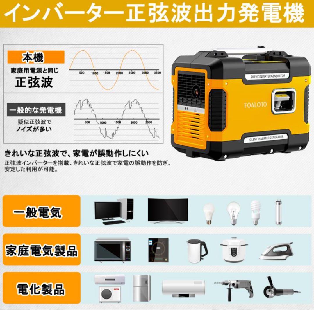 FOALOTO 静音インバーター発電機 1.88KVA
