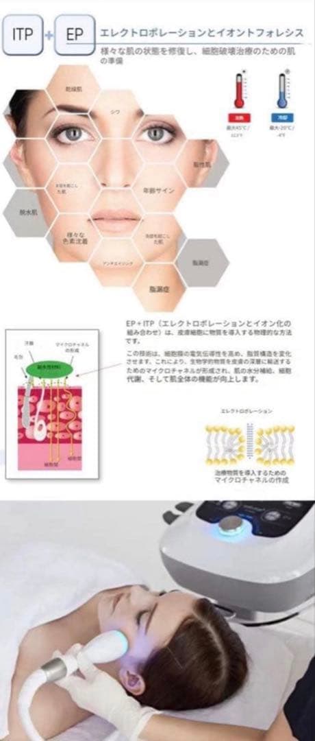 新古品エレクトロポレーション RF美顔器　美容機器　美容液導入