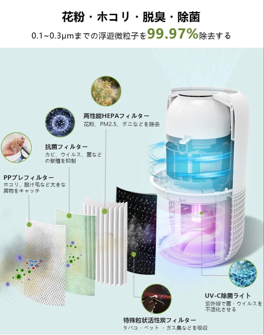 空気清浄機 花粉 集じん 二重除菌【PSE&METI認証済み】 BX-100