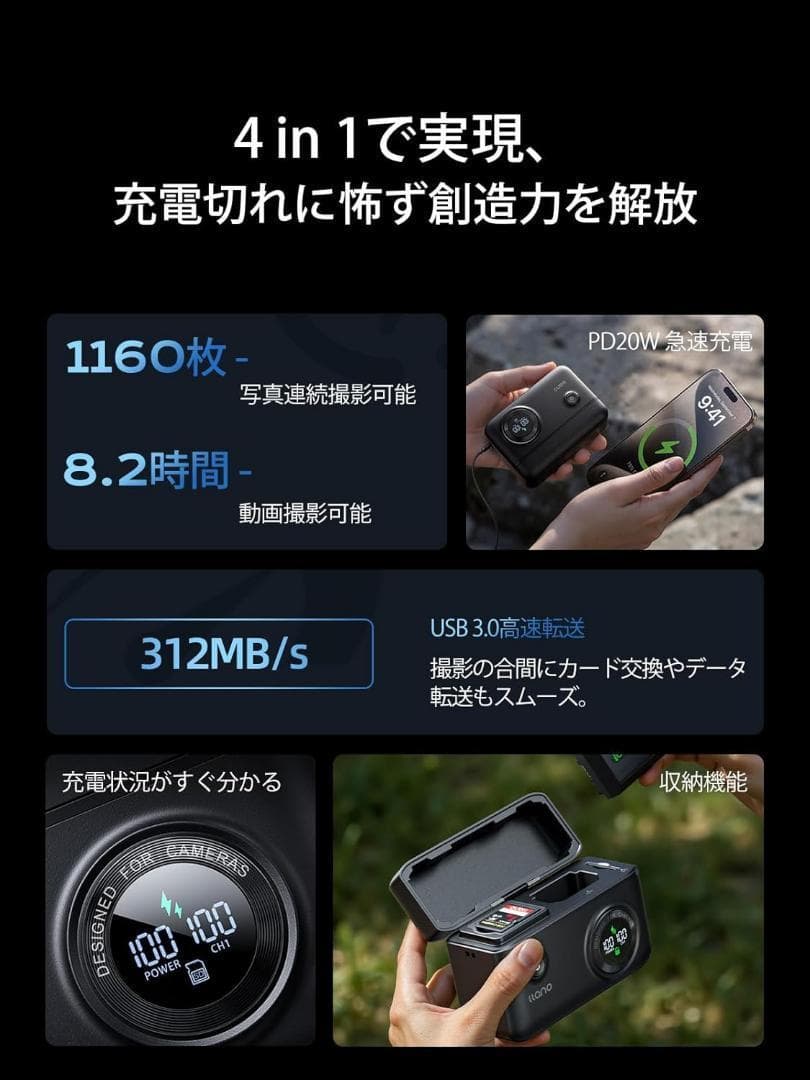 大人気❣️ NP-FZ100 カメラバッテリー 充電器 モバイルバッテリー