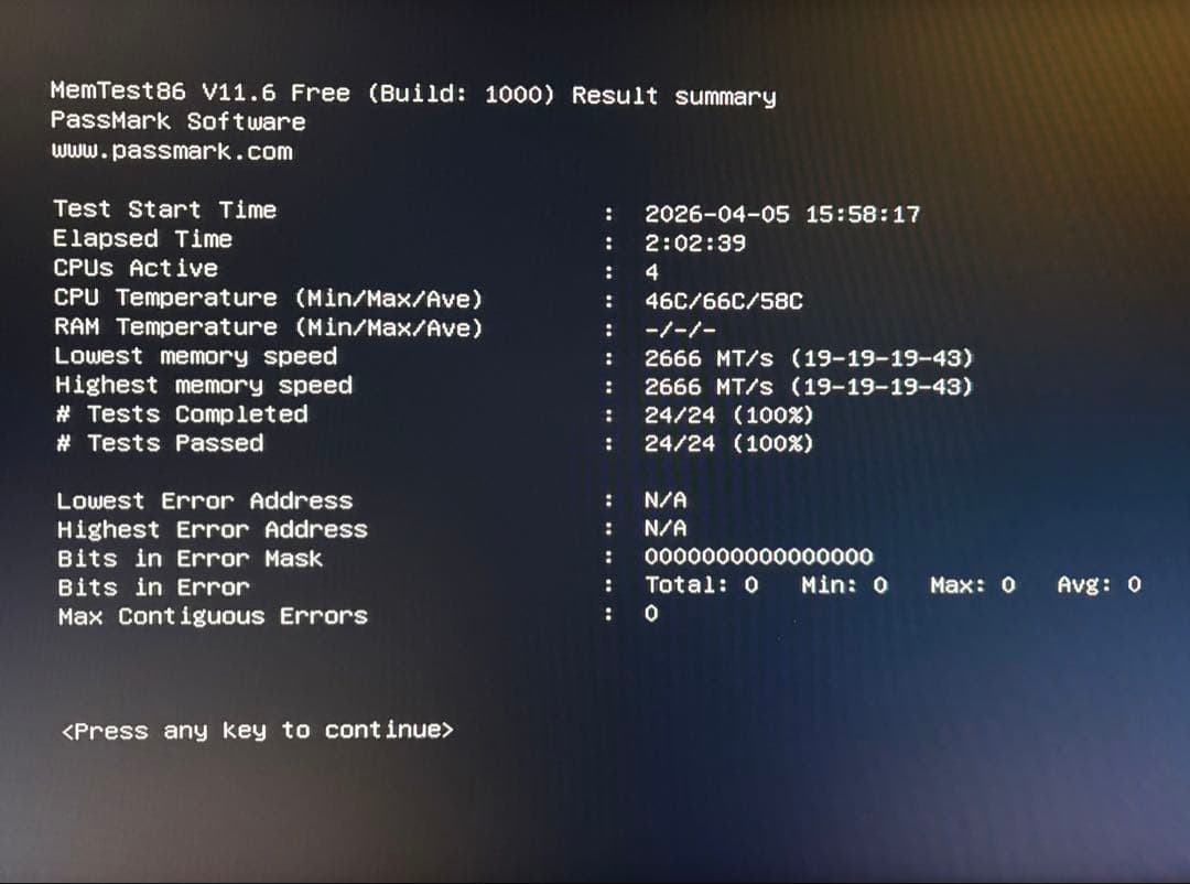 SAMSUNG DDR4 2666 ECC 16GBx2枚(計32GB)