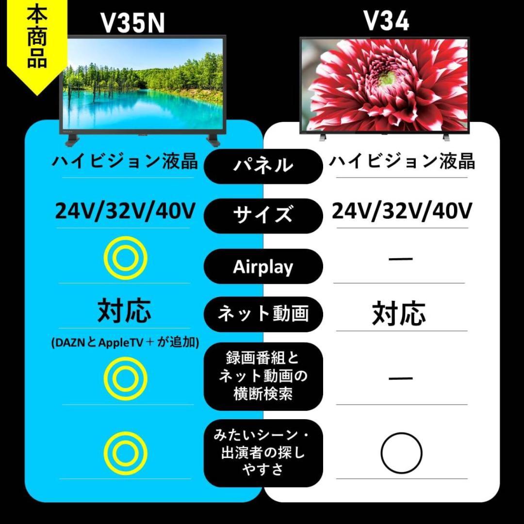 新品 REGZA 32インチ ハイビジョン液晶テレビ【32V35N】レグザ