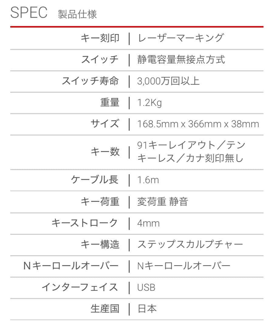 【中古】REALFORCE 91UBK日本語配列