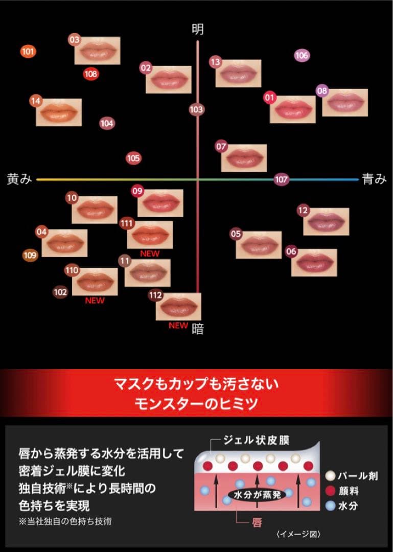 リッモンスター限定6本セット★