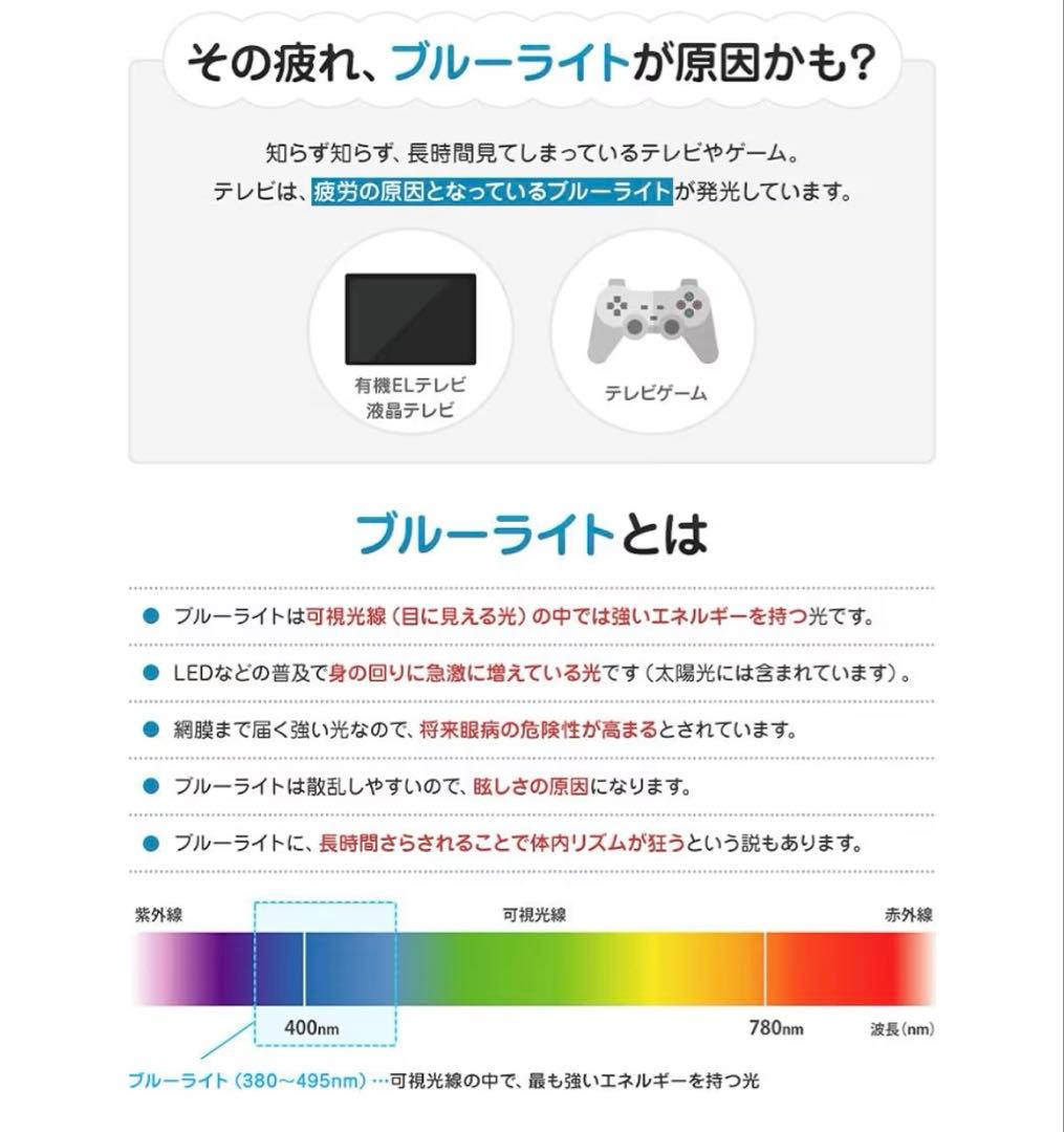 テレビ55型用アンチグレア＆ブルーライトカットパネル【値下げ交渉歓迎】