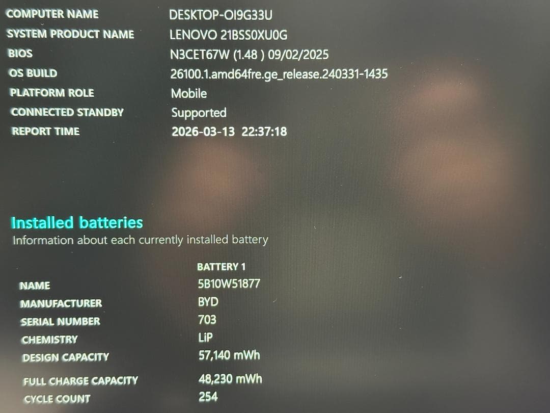 Windowsノート本体 Lenovo ThinkPad T14s G3 i5-1245 16G 512G