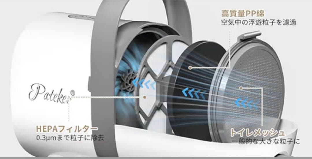 Pateke ペット用バキュームクリーナー HEPAフィルター付き