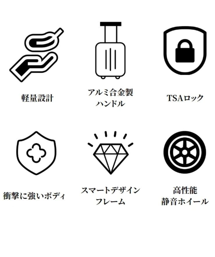 キャリーケース　バニラ色