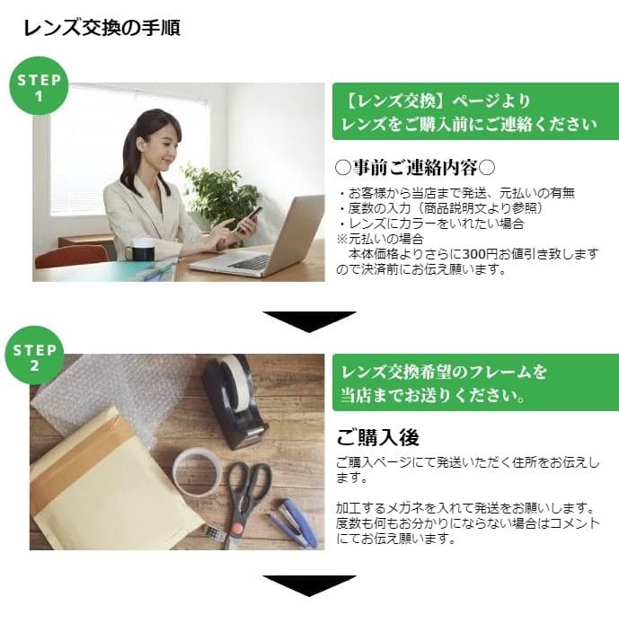【レンズ交換】単焦点1.74非球面ブルーライトカット【39】