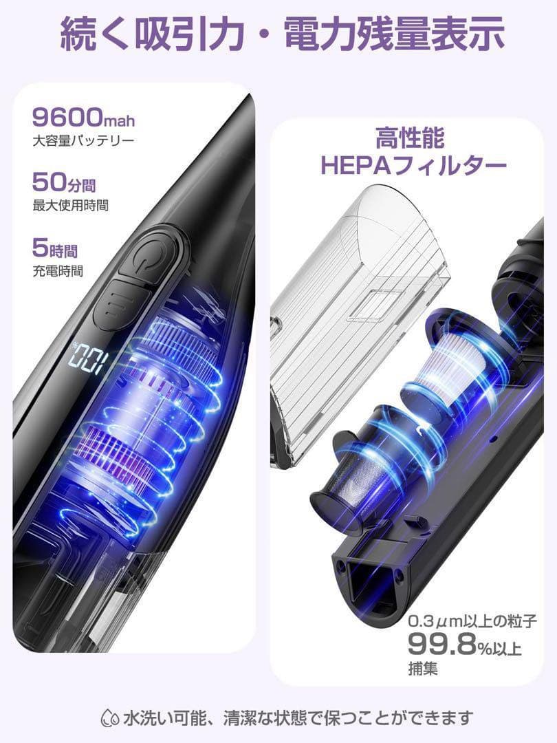 掃除機 コードレス 軽量 自立式 33000Pa 強力吸引 Type-C充電式