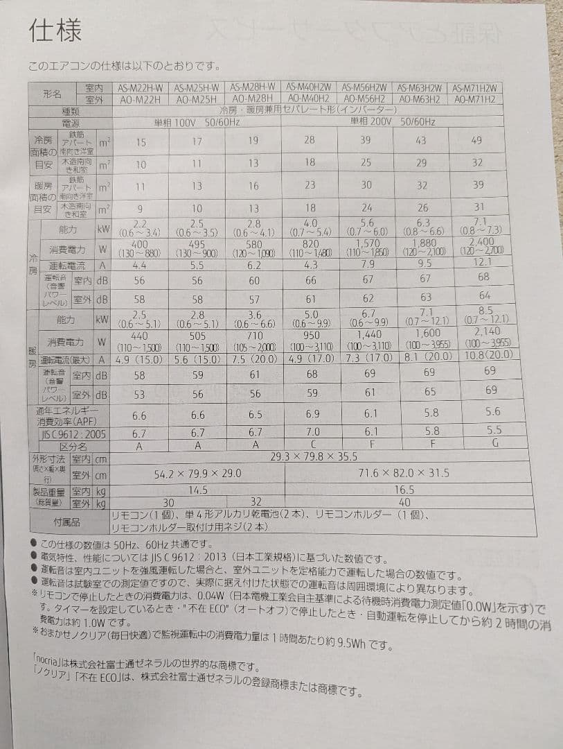 Fujitsu nocria　エアコン　AS-M56H2W　室内機