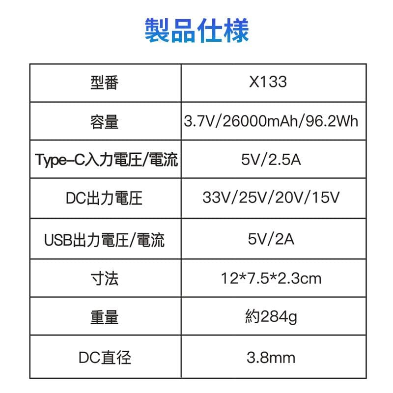 空調服 バッテリー セット 33V高出力 4段階風速調節