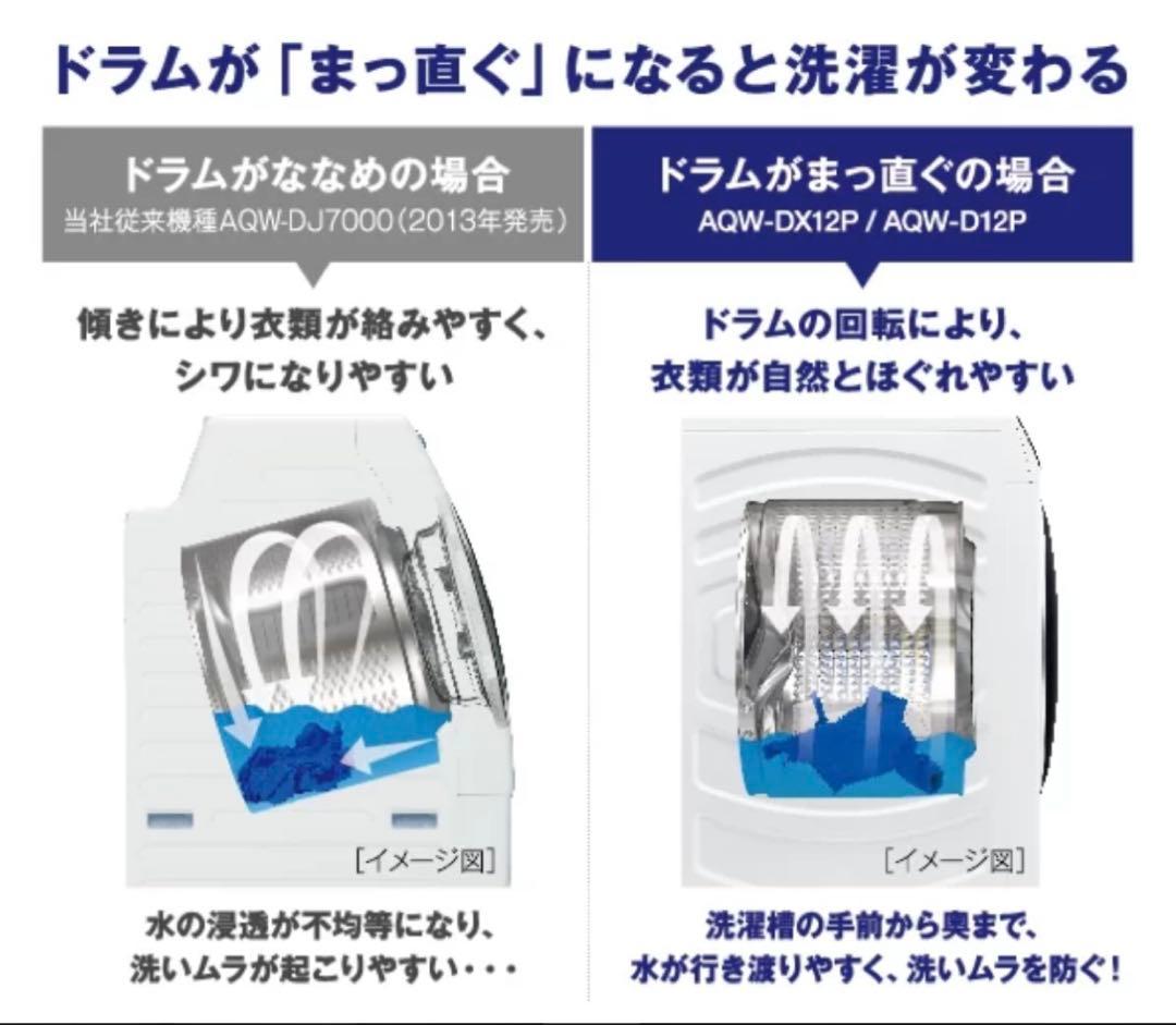 AQUA♡ドラム式洗濯機♡新品♡AQW-DX12P-L(W)♡2024年製♡