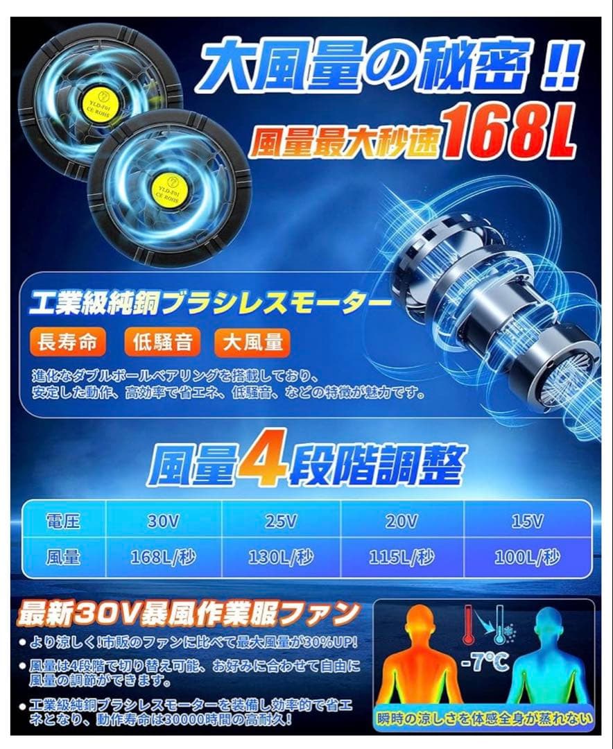 ファン&バッテリー付き 2025新空調作業ズボン サロペット　つなぎ